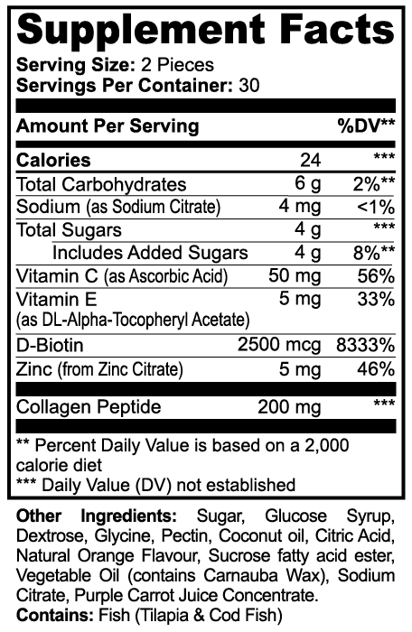 Radiant Root Gummies
