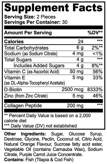 Radiant Root Gummies