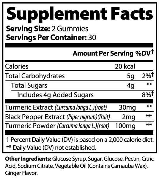 Golden Guard Gummies