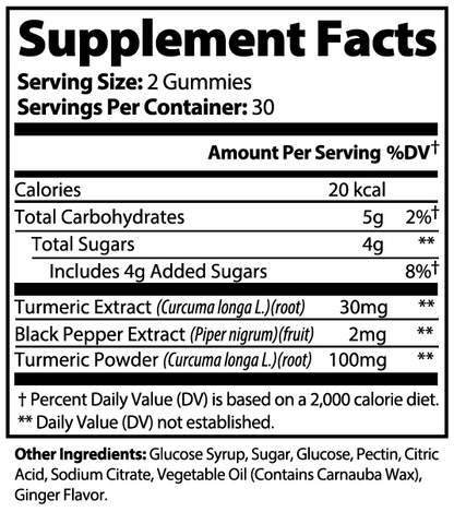 Golden Guard Gummies